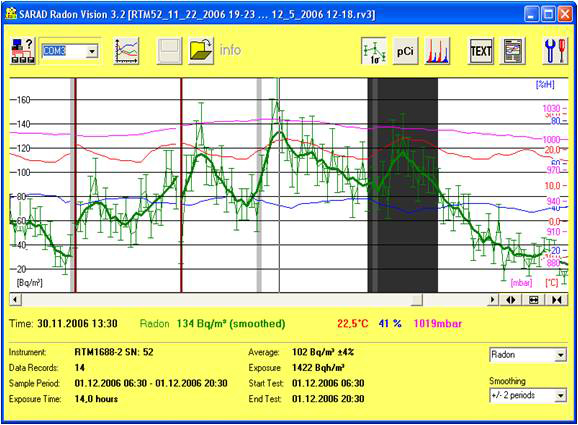 radonvision-software